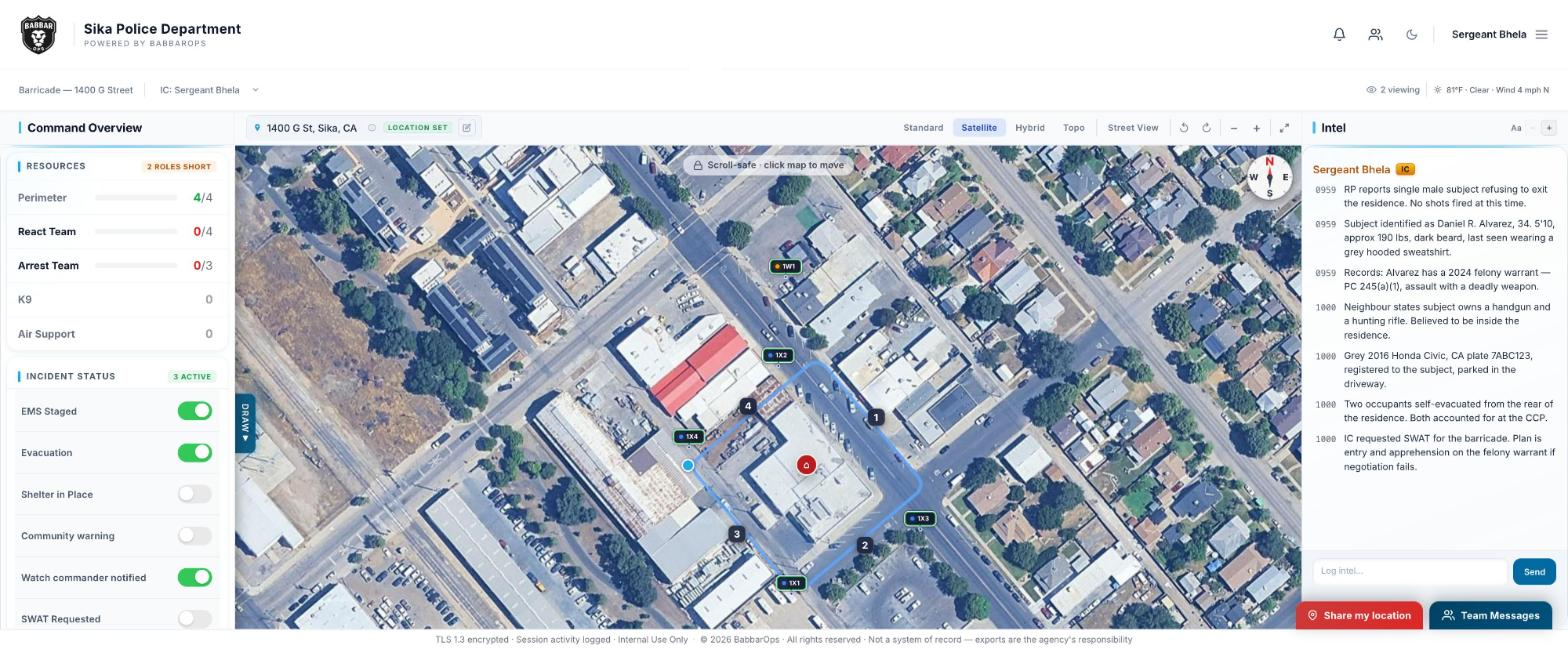 BabbarOps Incident Command: a barricade incident in progress — perimeter units plotted around the target building on a satellite map, resource counts showing four perimeter positions filled and two roles still short, incident status toggles, and a running intel feed every role on the call works from